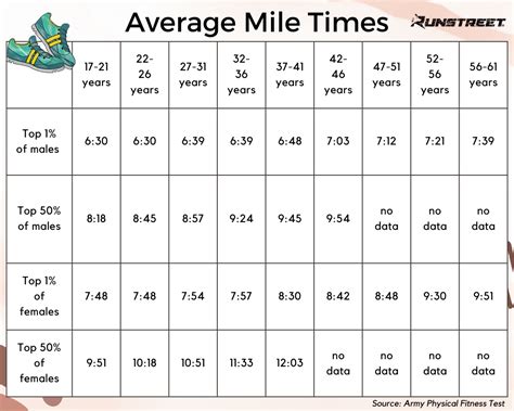 one mile at a time|one mile at a time travel blog.